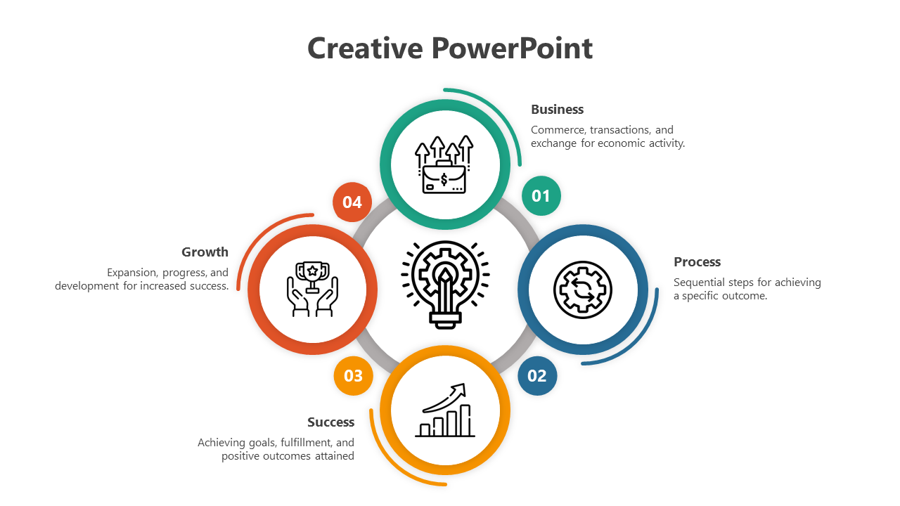 Creative PowerPoint