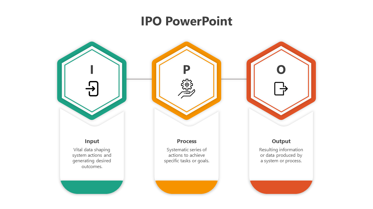Attractive IPO Diagram PowerPoint And Google Slides Template