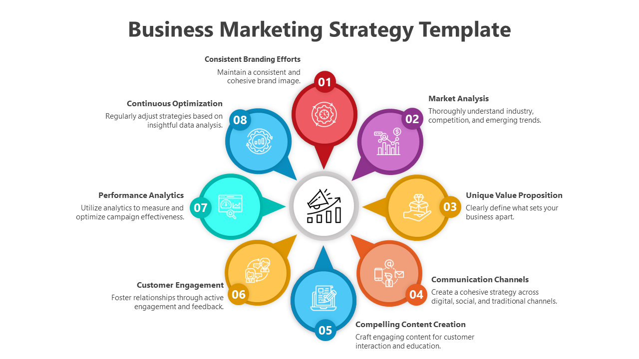 Best Business Marketing Strategy PPT And Google Slides