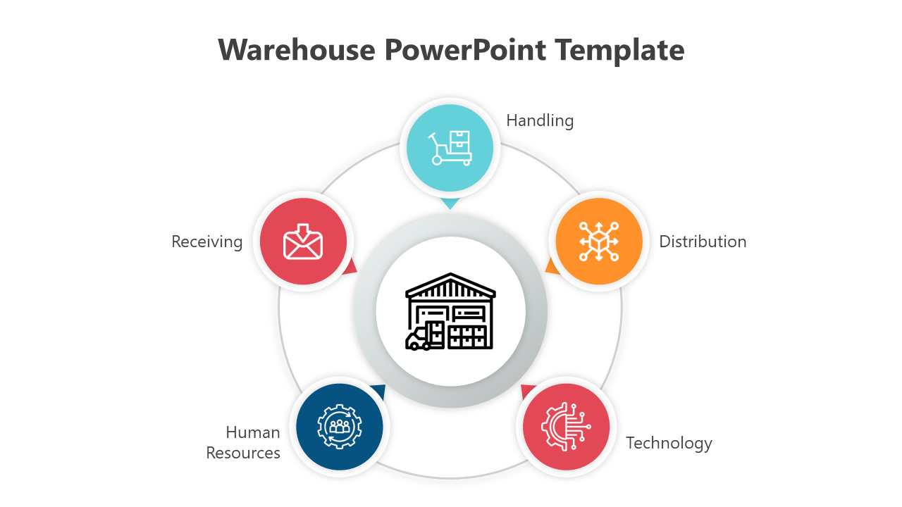 Use Warehouse PowerPoint And Google Slides Template