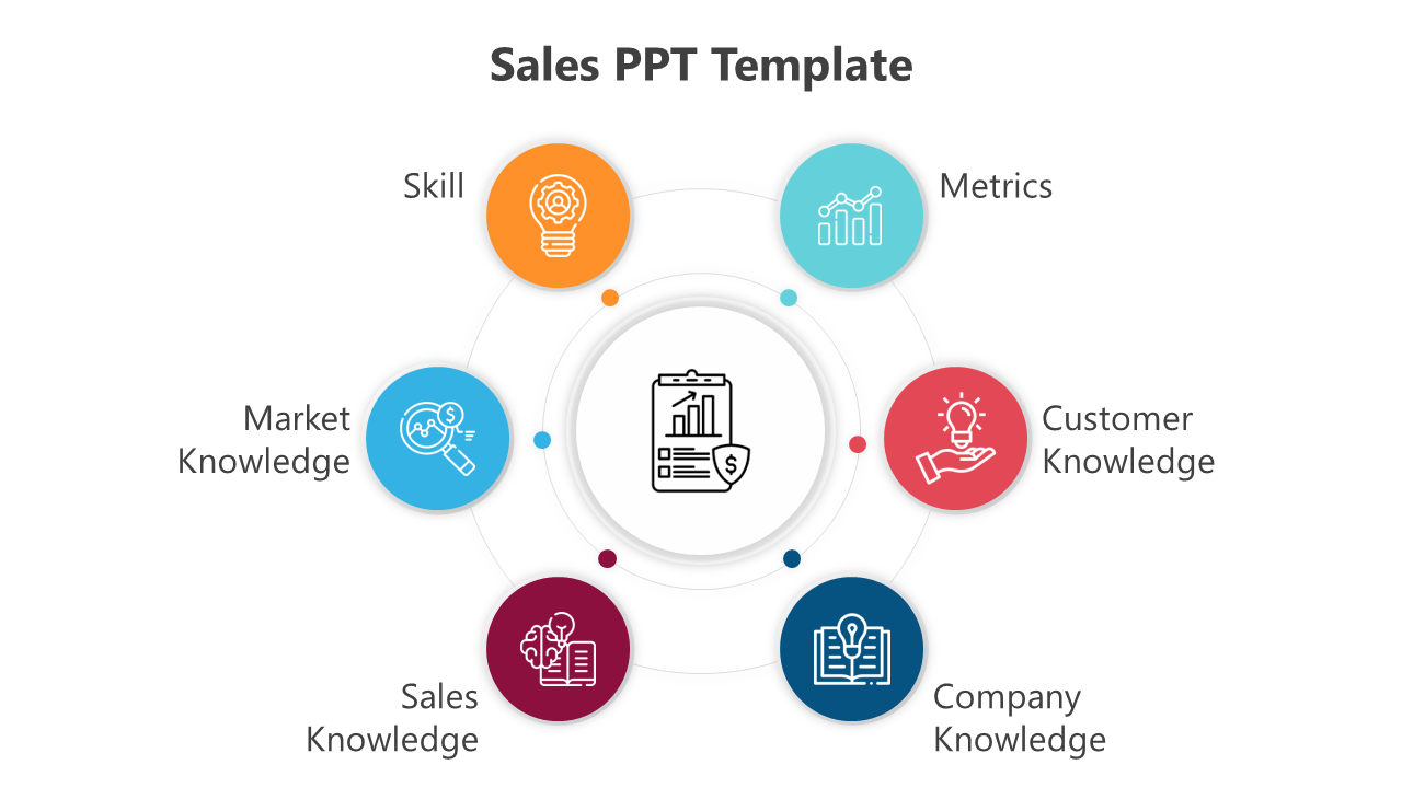 Modern Sales PowerPoint And Google Slides Template