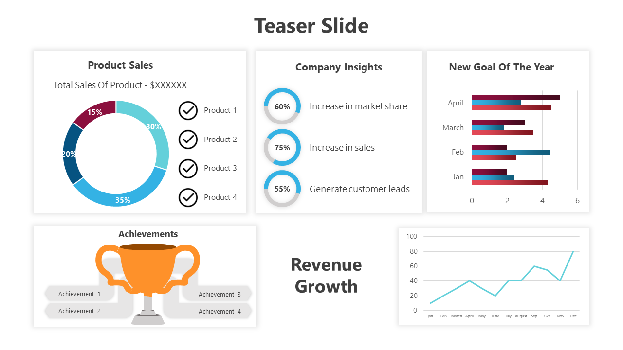 Editable Teaser PowerPoint And Google Slides Template