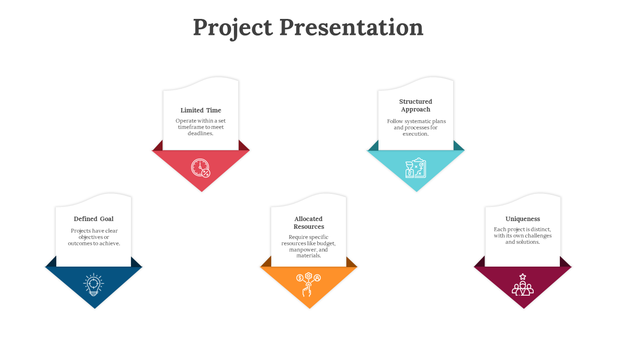 Amazing Project PowerPoint And Google Slides Template