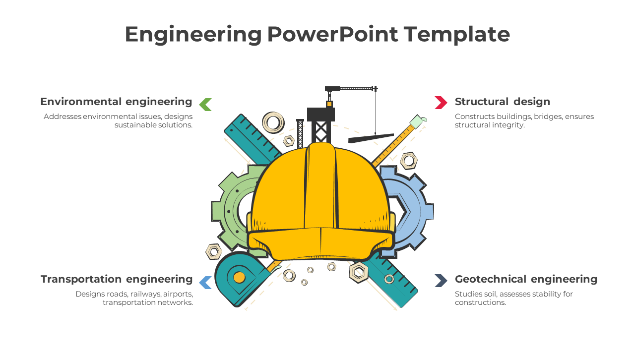 Free - Creative Engineering PPT Template And Google Slides