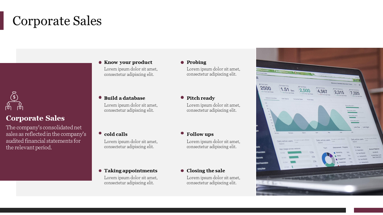 Best Corporate Sales Presentation PPT Slide