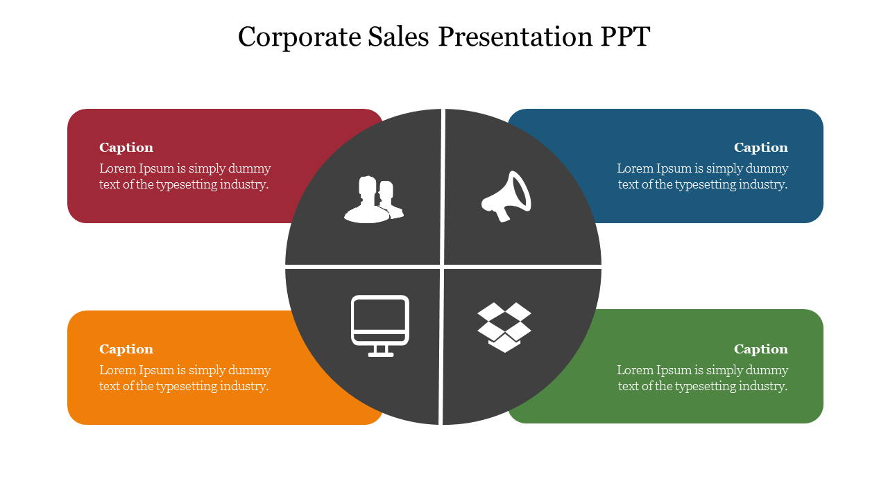 Corporate Sales Presentation PPTFor Presentation