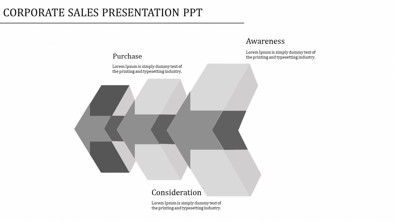 Corporate sales process flow with shaded 3D arrows from awareness, to loyalty placed in white backdrop.