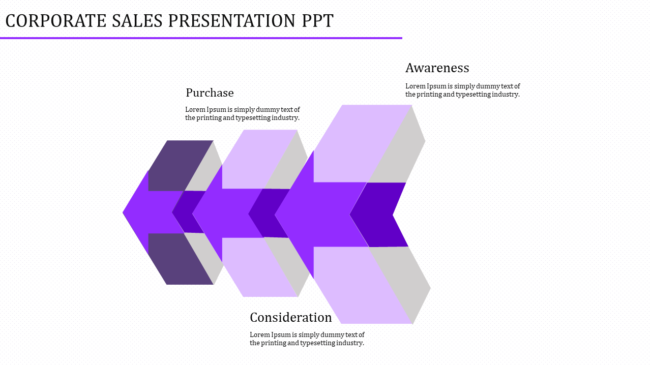 Corporate sales PowerPoint template showing a flow of purchase, awareness, and consideration stages with purple arrows.