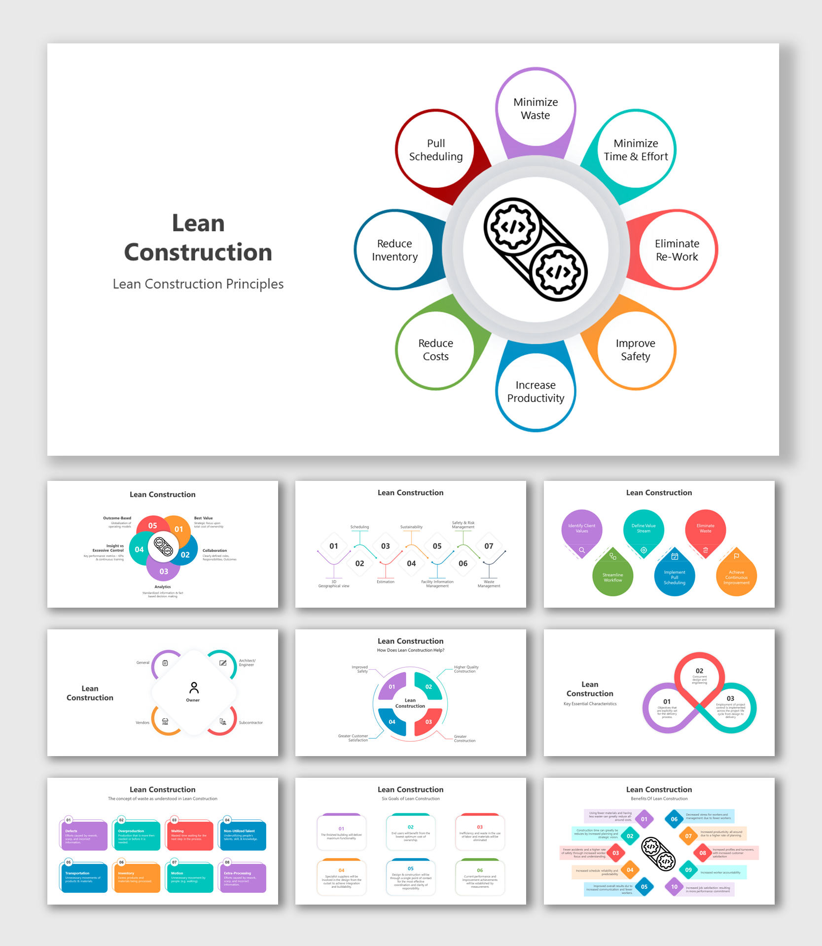 Get Lean Construction Google Slides And Canva Templates