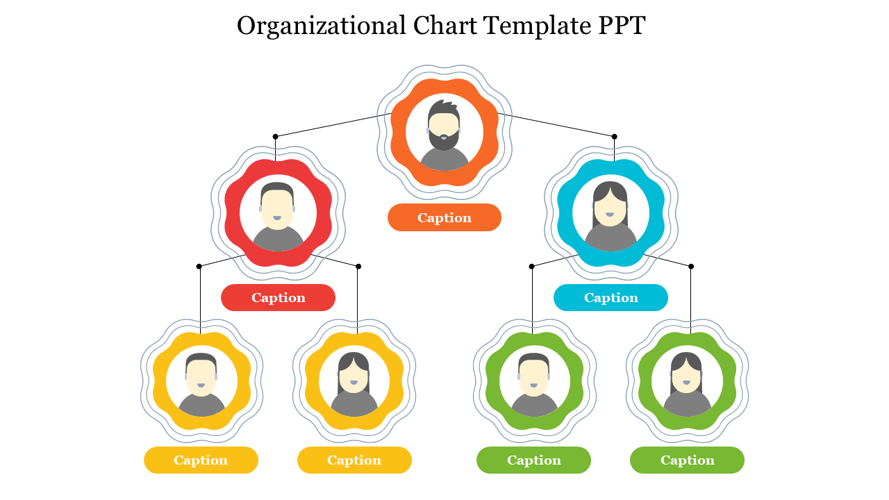 Best Three Node Organizational Chart Template PPT