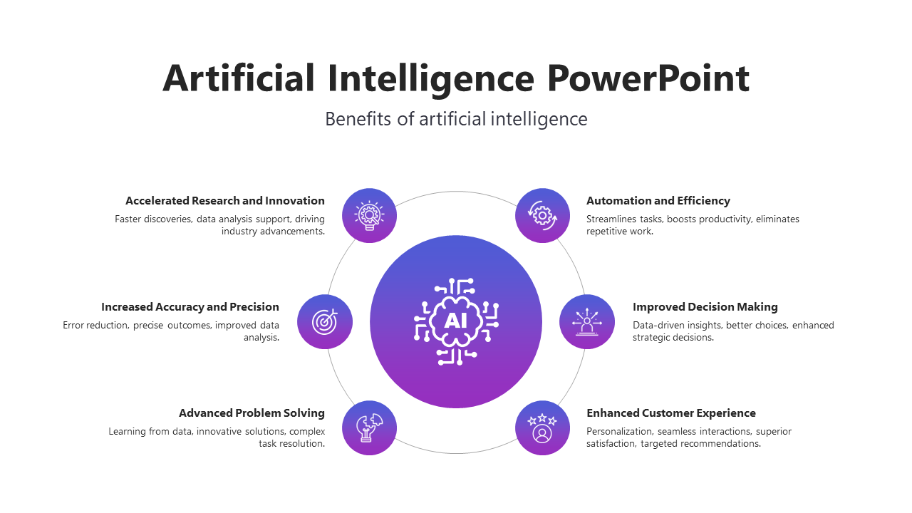 Artificial Intelligence PowerPoint