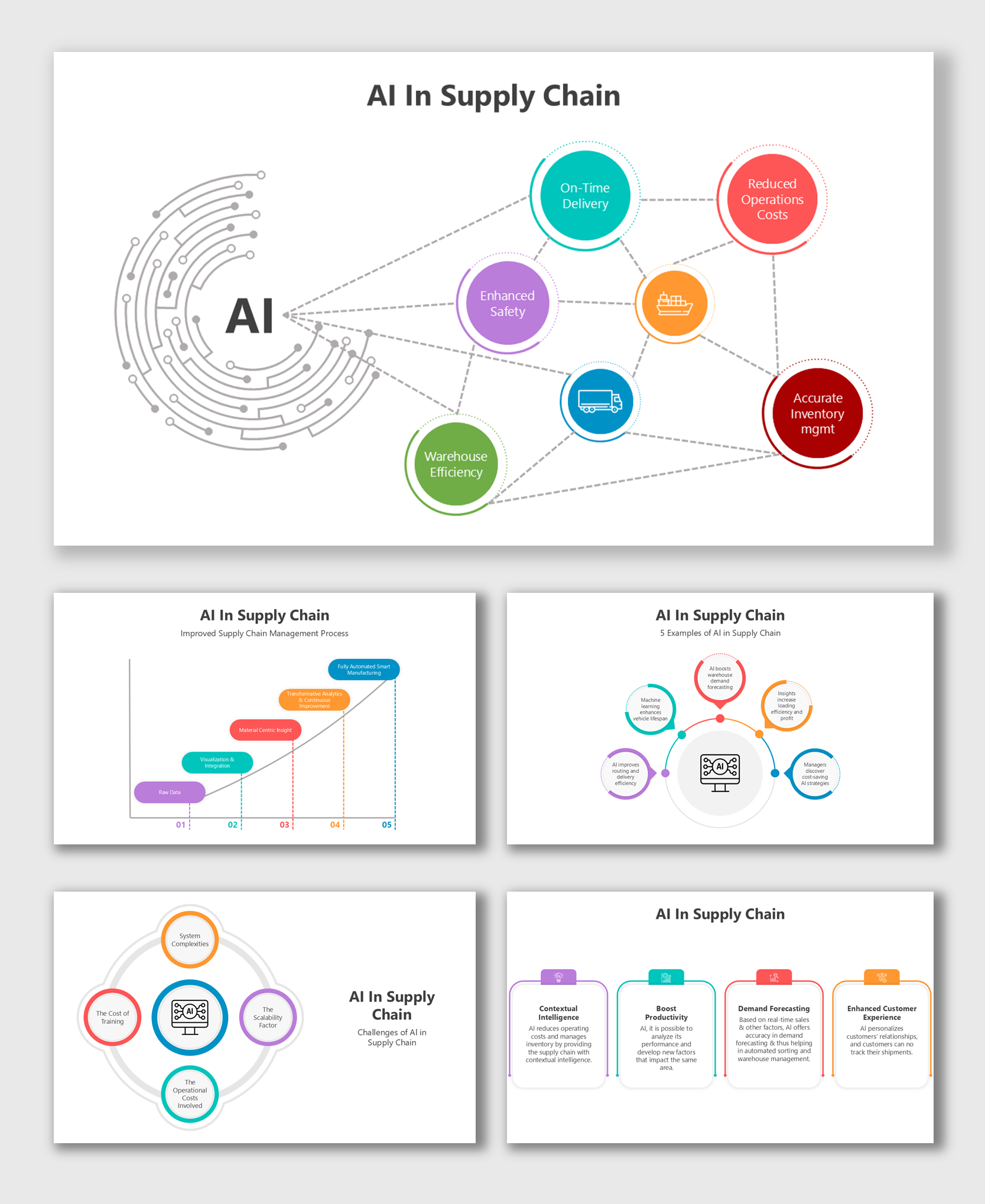 Download This AI In Supply Chain PowerPoint Presentation
