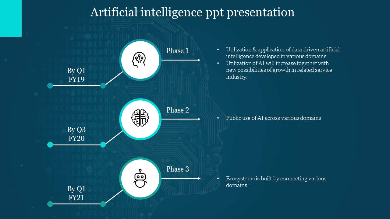 Free - Awesome Artificial Intelligence PPT Presentation Template
