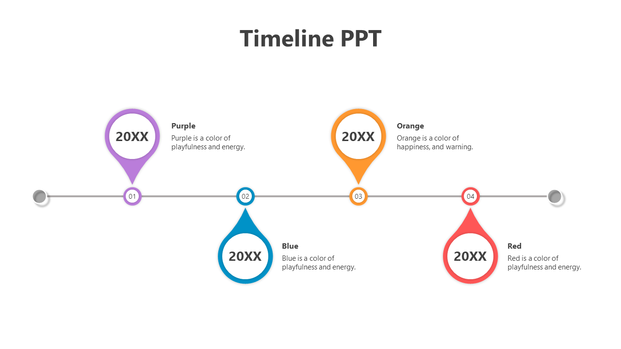 Timeline Presentation and Google Slides Template