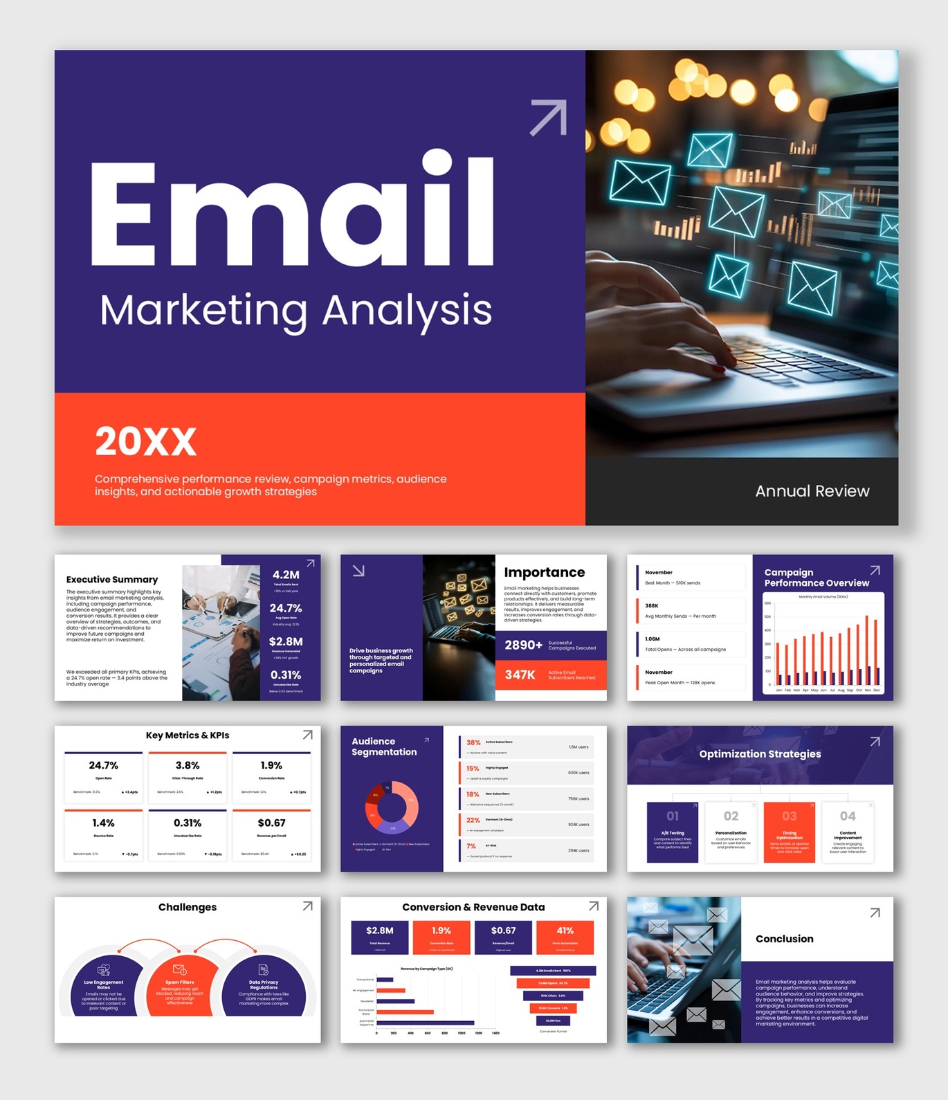 The Email Marketing Analysis PowerPoint Presentation