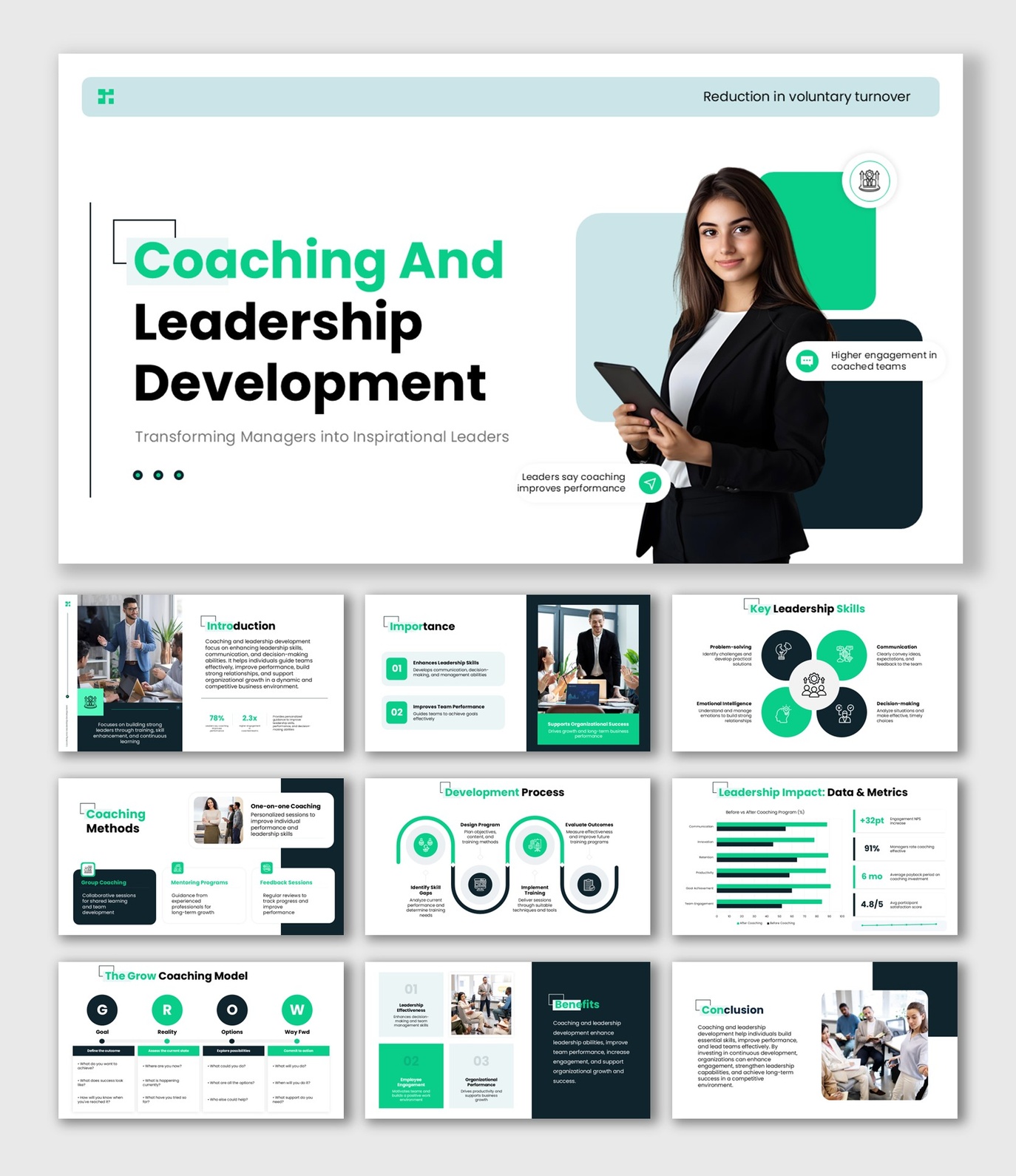 Coaching And Leadership Development PowerPoint Presentation
