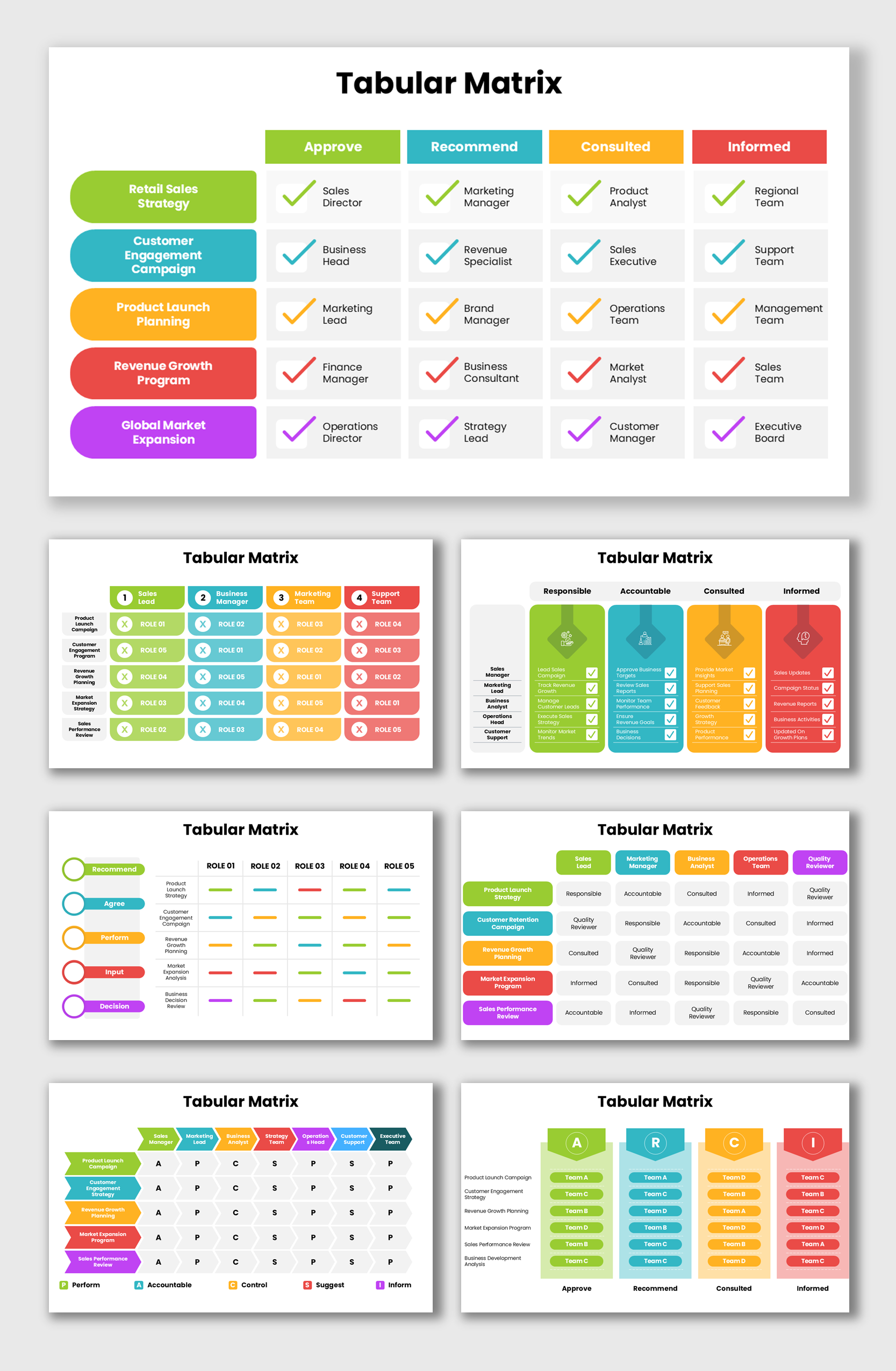 Programming Matrix Tabulated Format The Editable Tabular Matrix PowerPoint Presentation