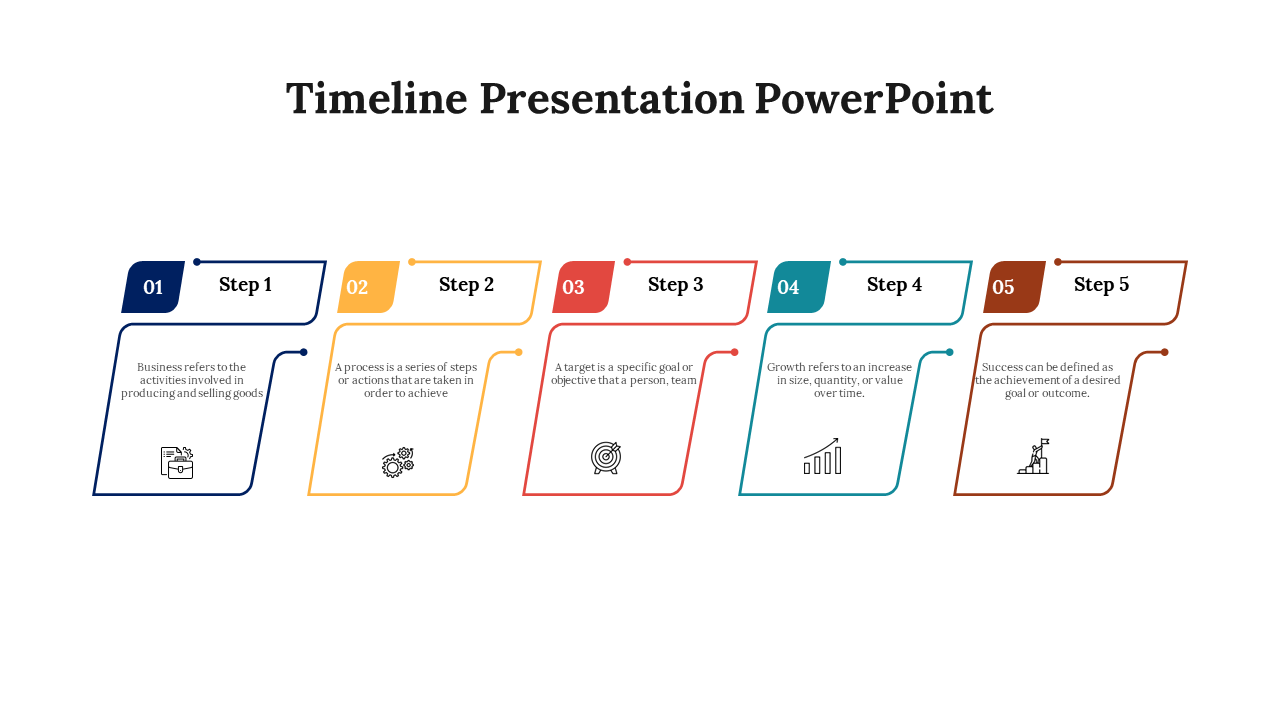 Timeline Presentation PowerPoint
