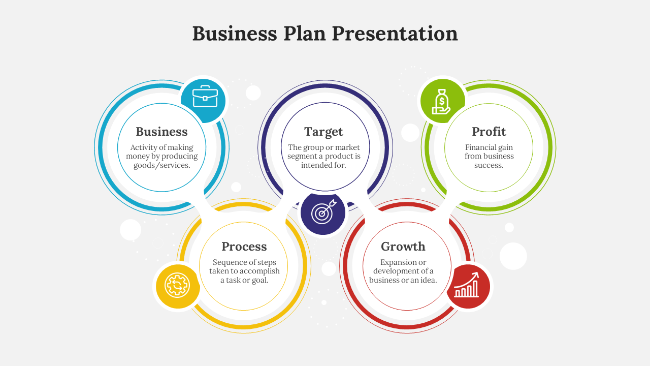 Business Plan PPT Presentation And Google Slides Theme