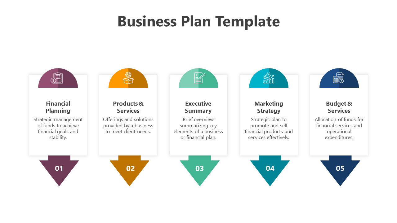 Customizable Business Plan PPT And Google Slides Template