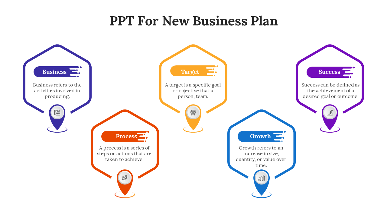 Imaginative Business Plan PowerPoint And Google Slides