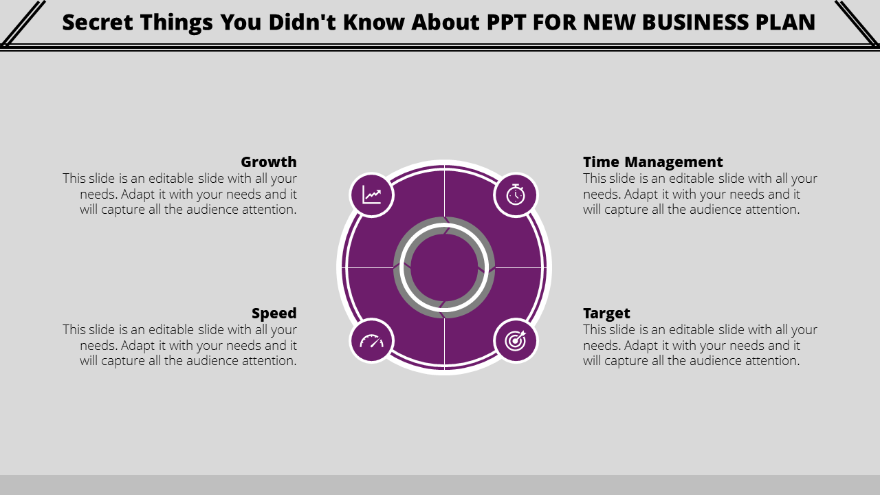 Business plan slide with a circular diagram highlighting Growth, Speed, Time Management, and Target for a new business.