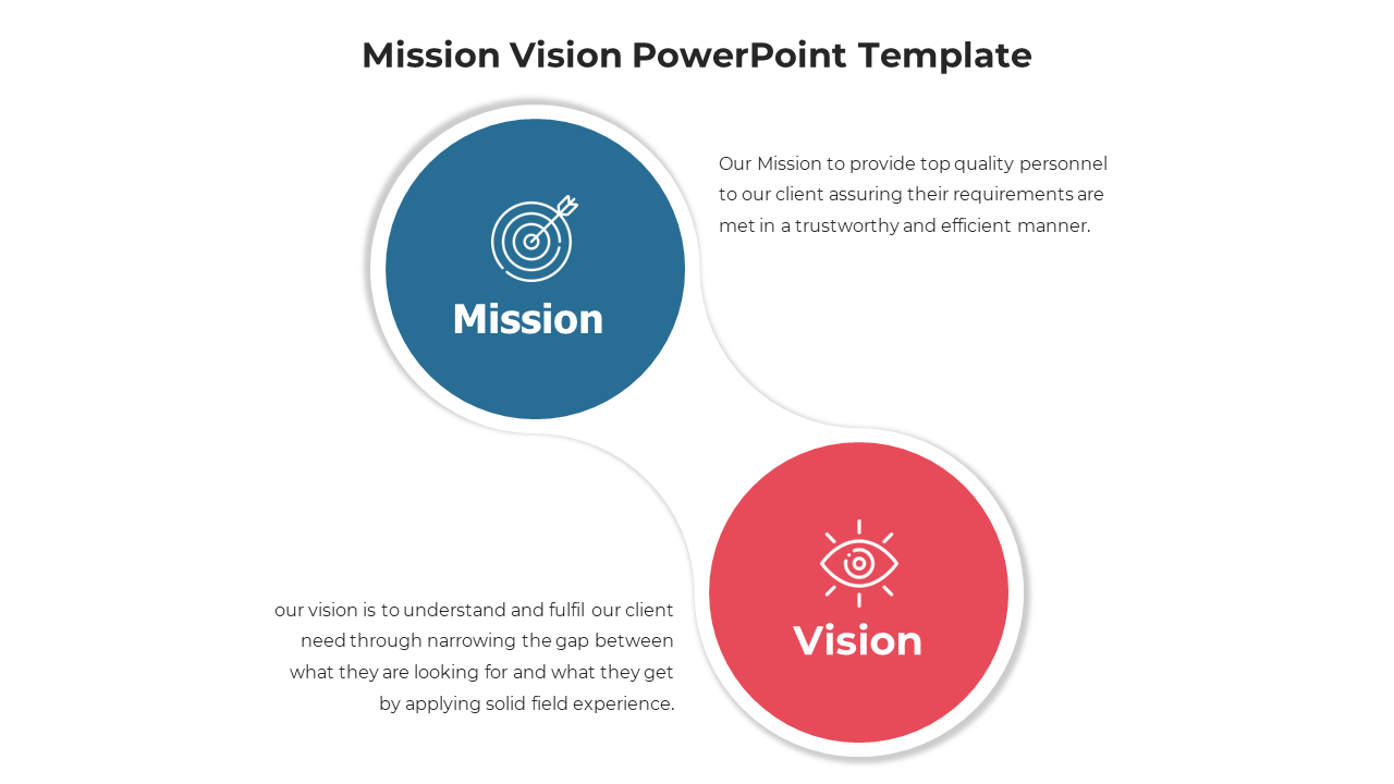 Affordable Mission Vision PowerPoint And Google Slide