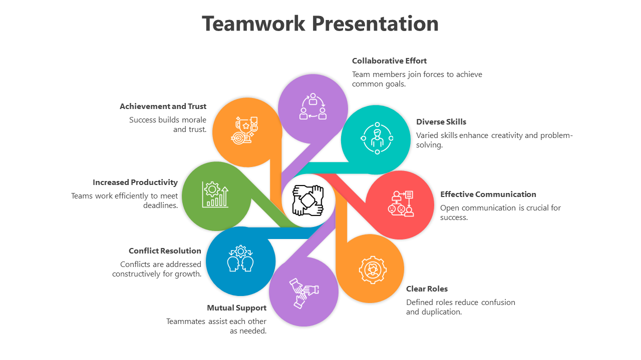 Free - Creative Teamwork PPT Presentation And Google Slides