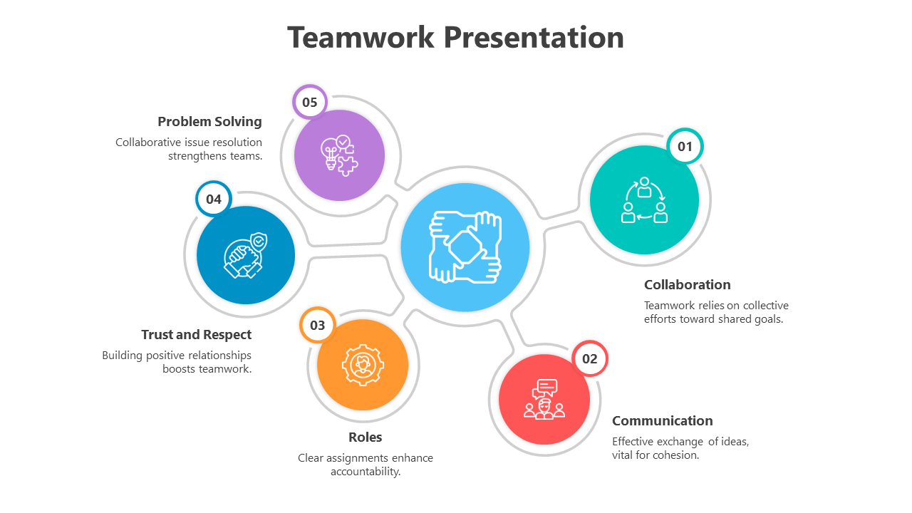 Creative Teamwork PowerPoint And Google Slides Themes