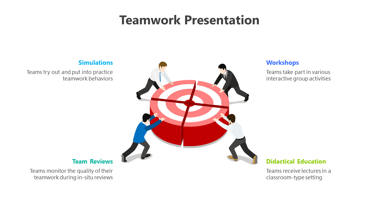 Free - Editable Teamwork Presentation And Google Slides Themes