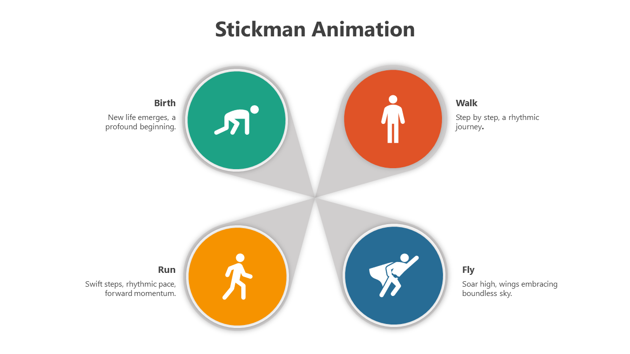 Awesome Stickman Animation PowerPoint And Google Slides