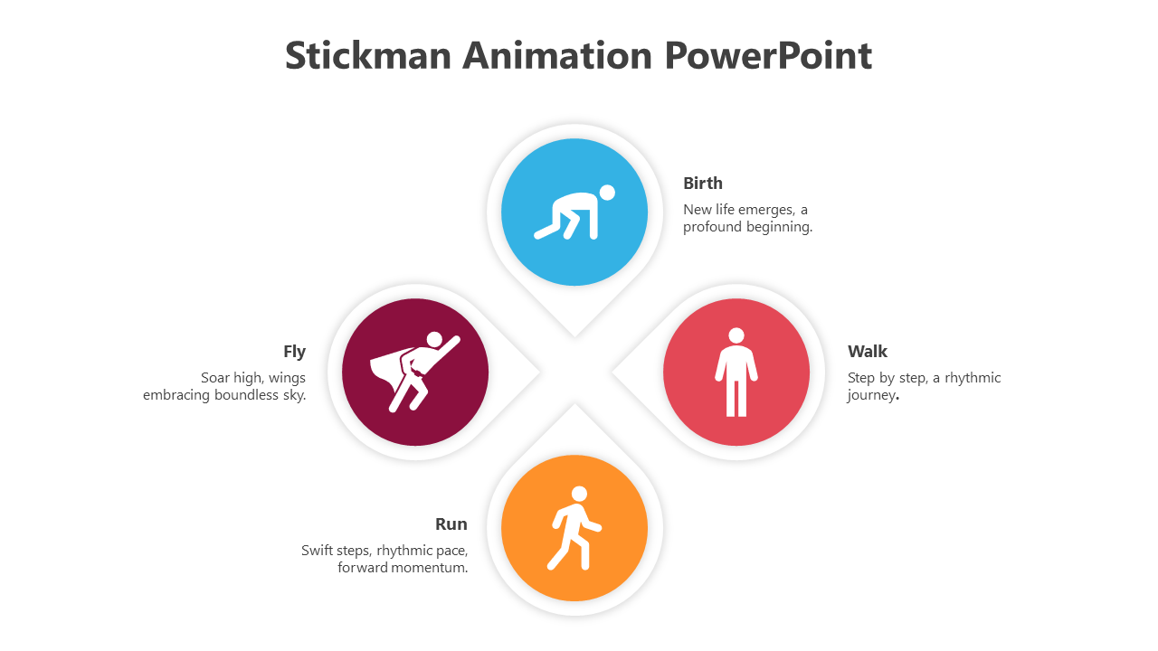 Attractive Stickman Animation PowerPoint And Google Slides