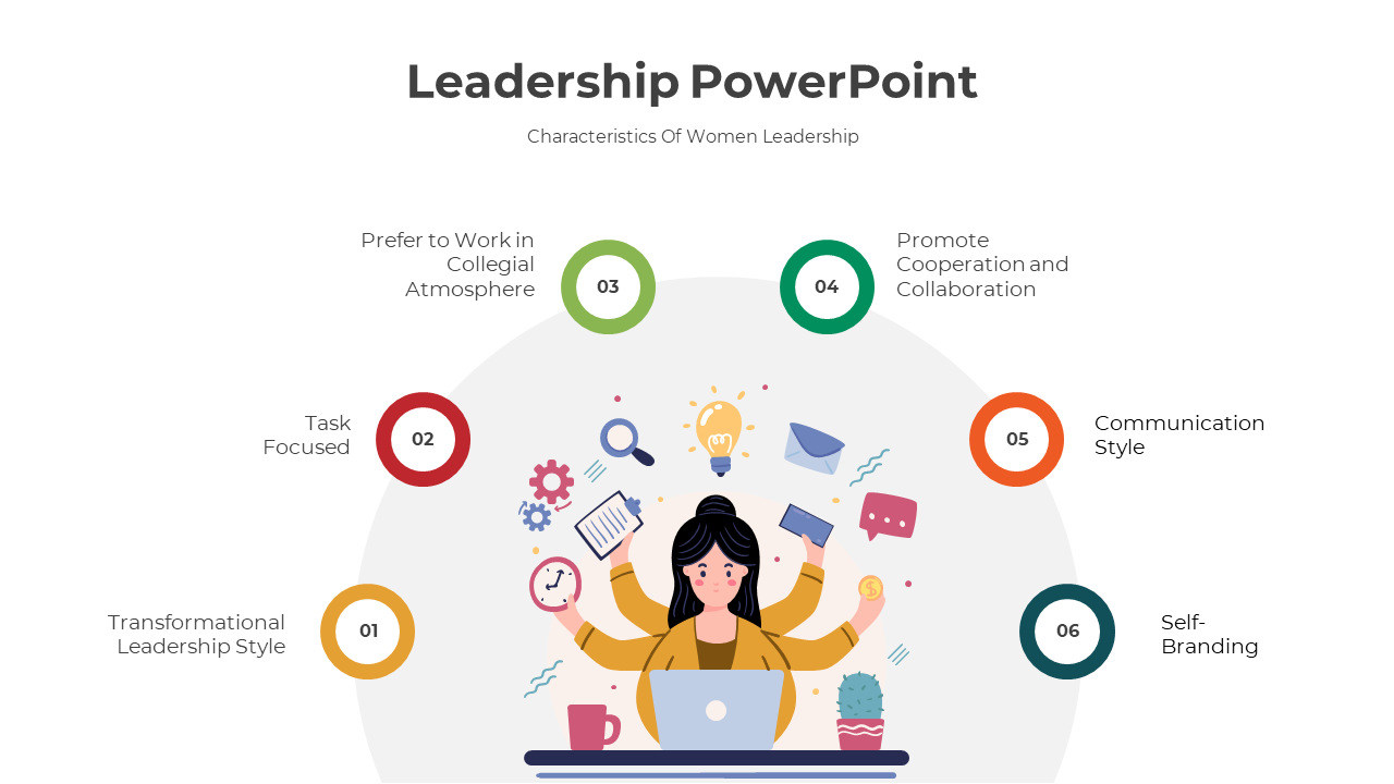 Six Node Women Leadership Powerpoint And Google Slides