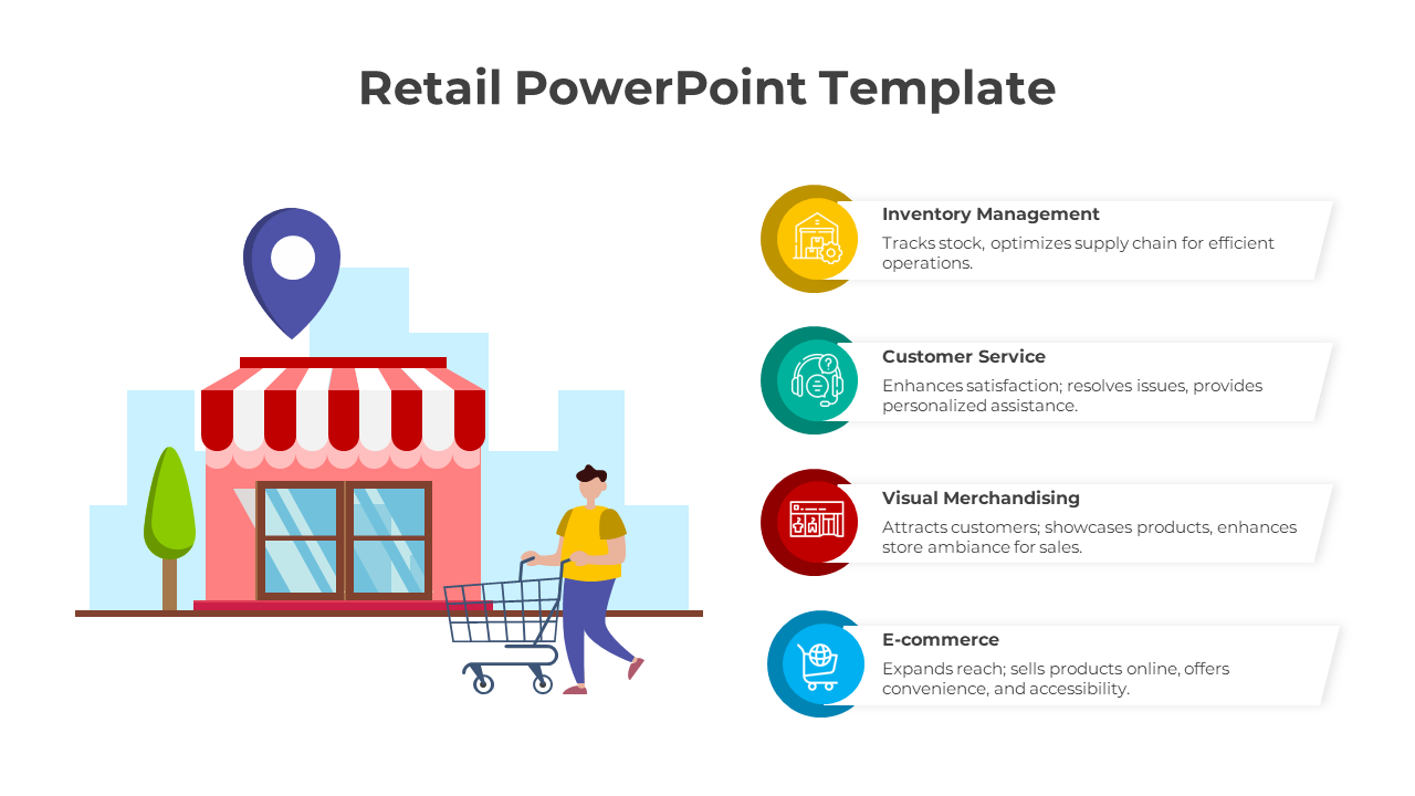 Amazing Retail PowerPoint Template And Google Slides