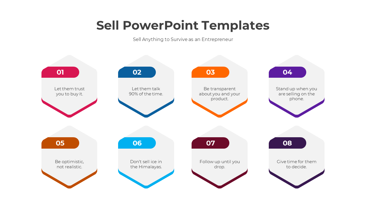 Free - Easy To Customizable Sell PPT And Google Slides Template