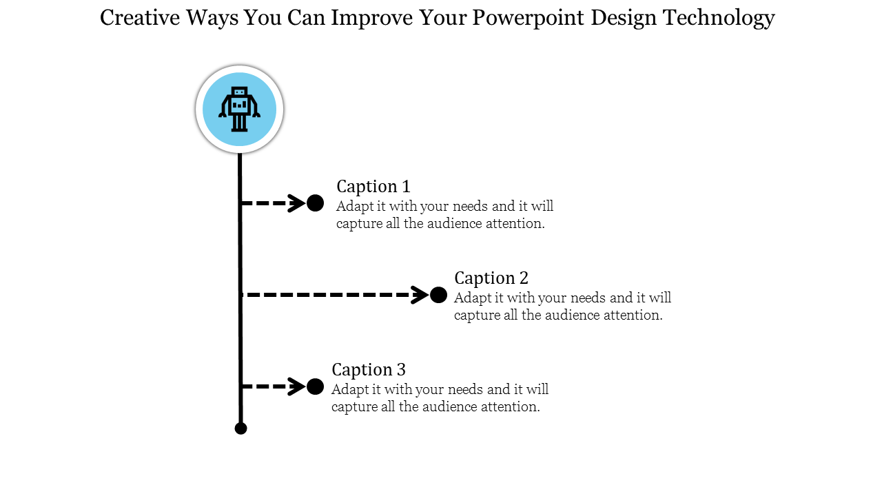 Vertical design with blue robot icon at the top and three dotted lines pointing to captions on the right.