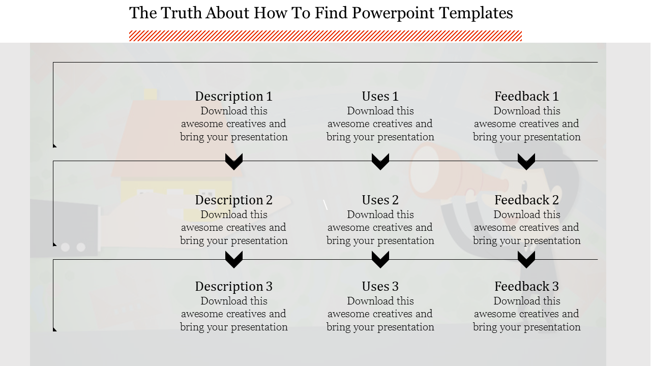 PowerPoint slide explaining how to find templates, with sections for descriptions, uses, and feedback.