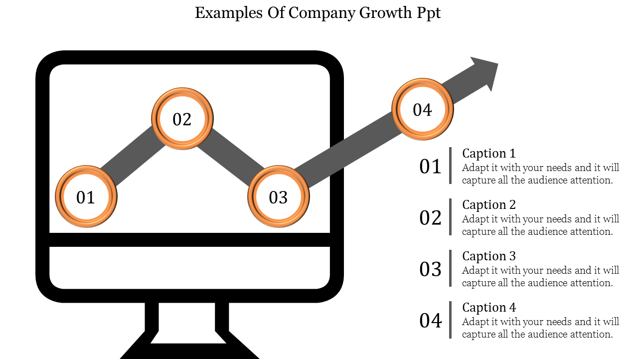 Company growth slide with a monitor icon showing a line graph with four orange numbered circles, and captions on the right.