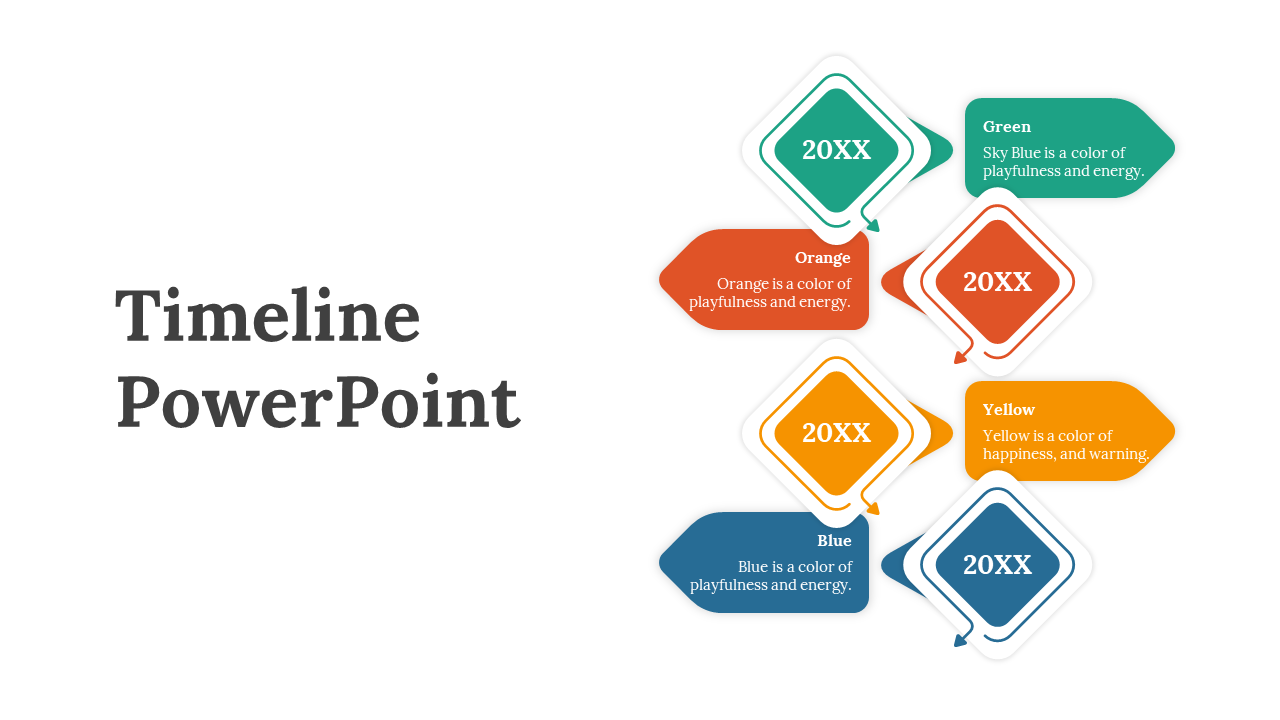 PowerPoint With Timeline