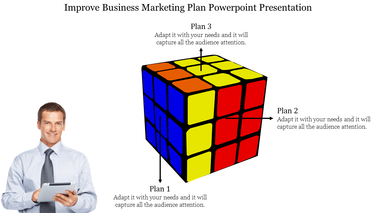 Business marketing plan slide featuring a Rubik's Cube with arrows pointing to different sections with 3 plans.