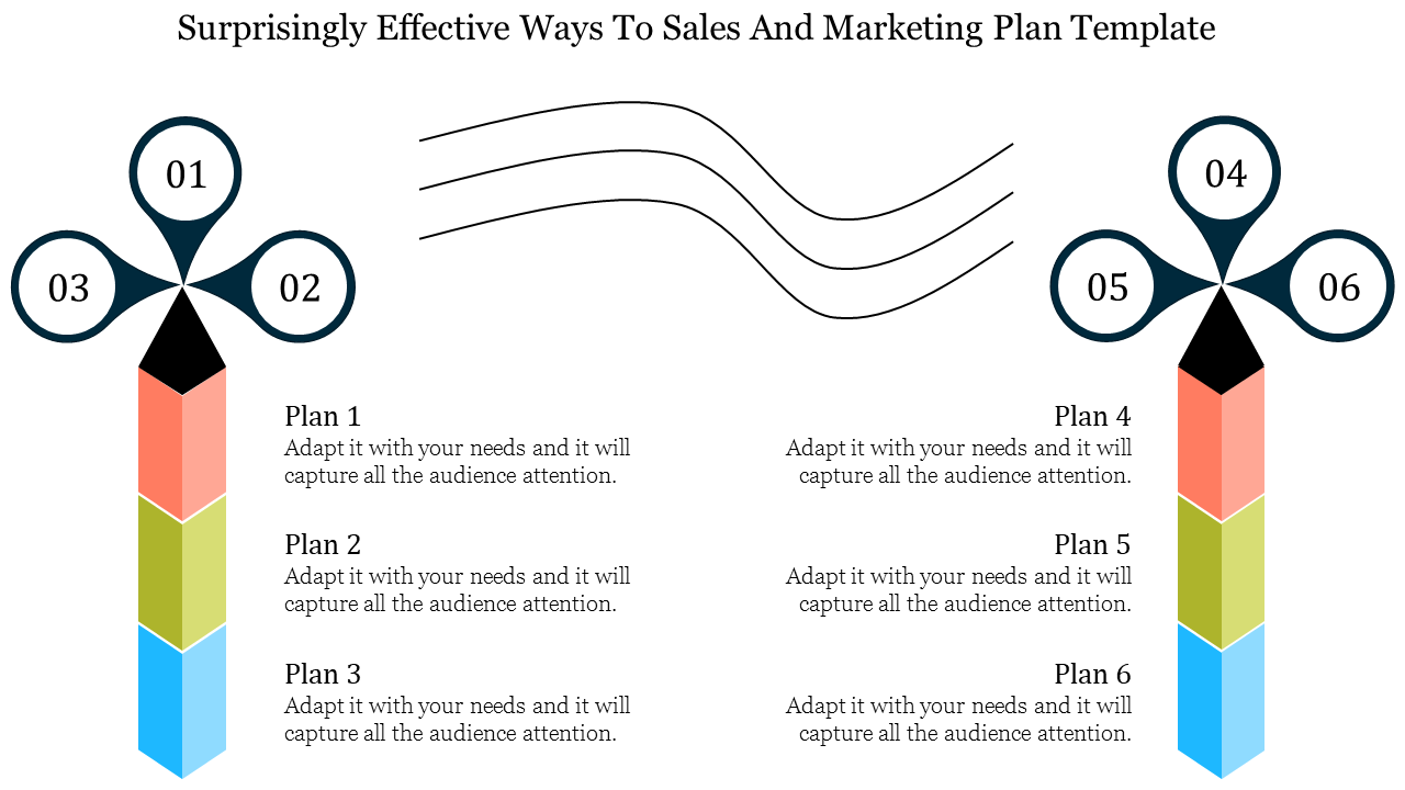 Two flower shaped diagrams with numbered petals connected to colorful vertical blocks, paired with sales and marketing plans.