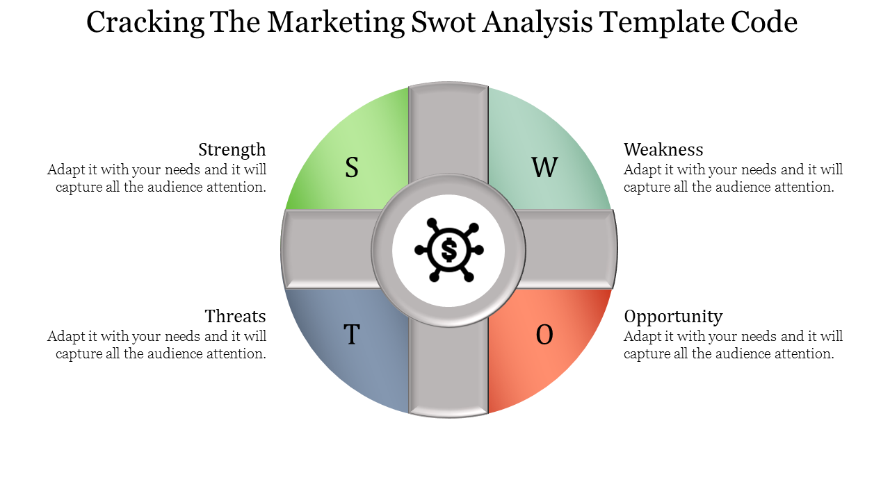 Circular SWOT analysis diagram split into green, gray, blue, and orange sections, each representing a key factor.