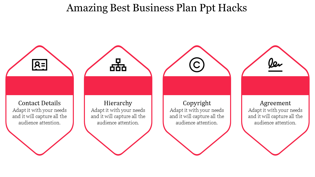 Business plan slide featuring four key sections from contact details, hierarchy, copyright, and agreement, each with icons.