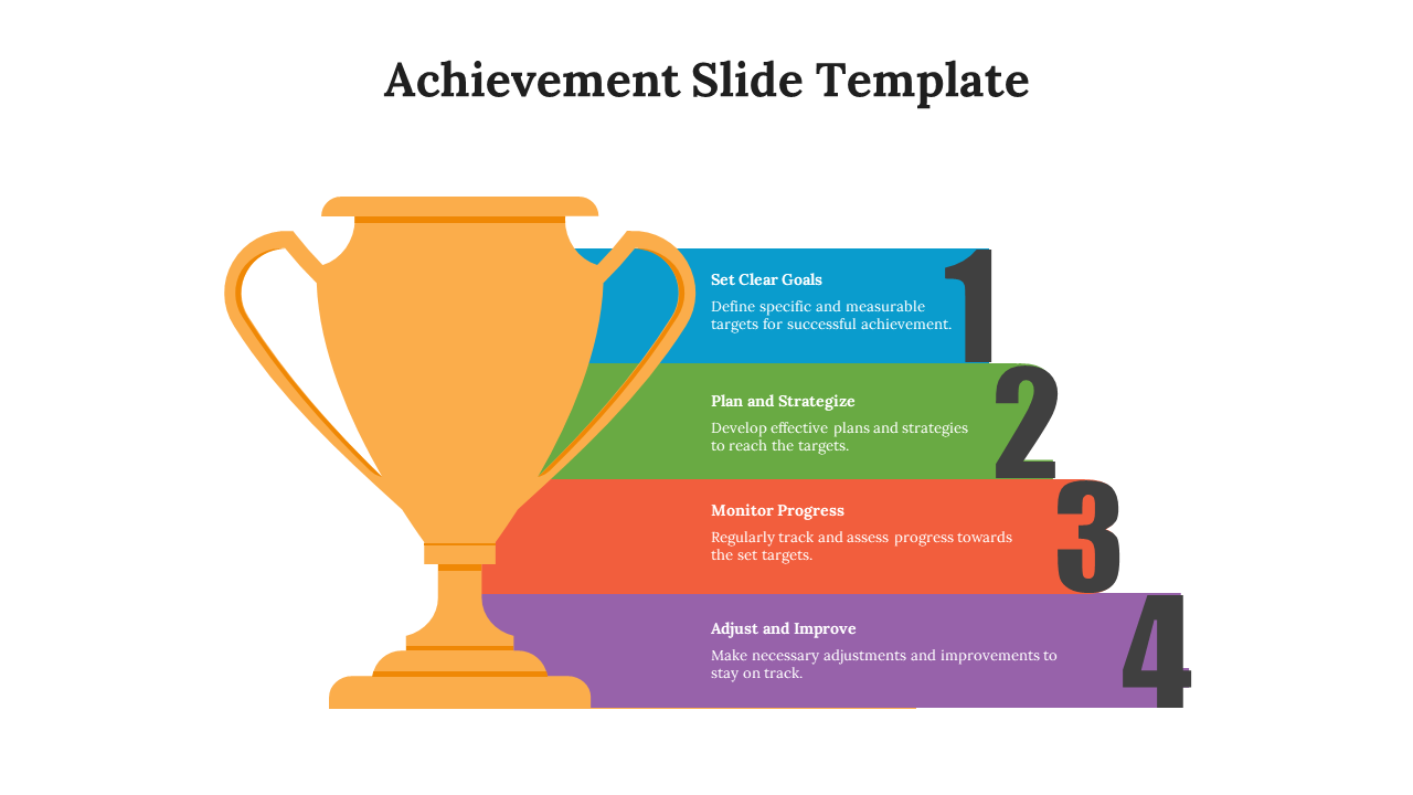 Usable Achievement PowerPoint And Google Slides Theme