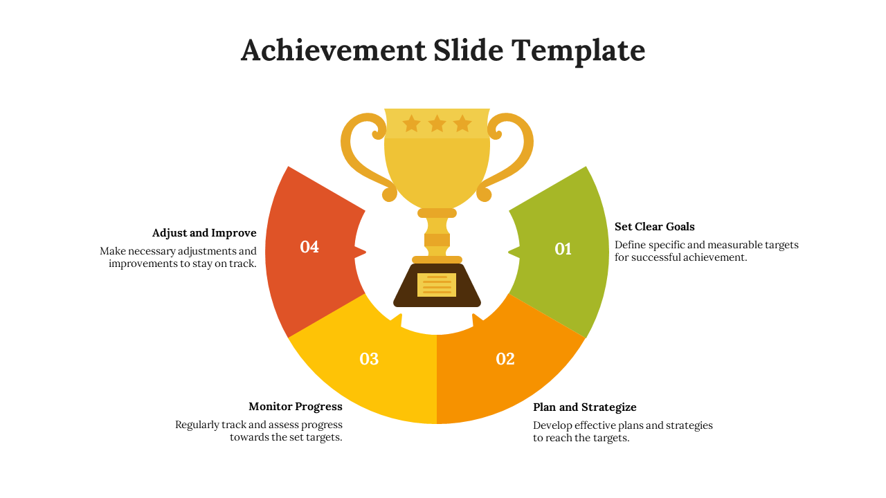 Effective Achievement PowerPoint And Google Slides Theme