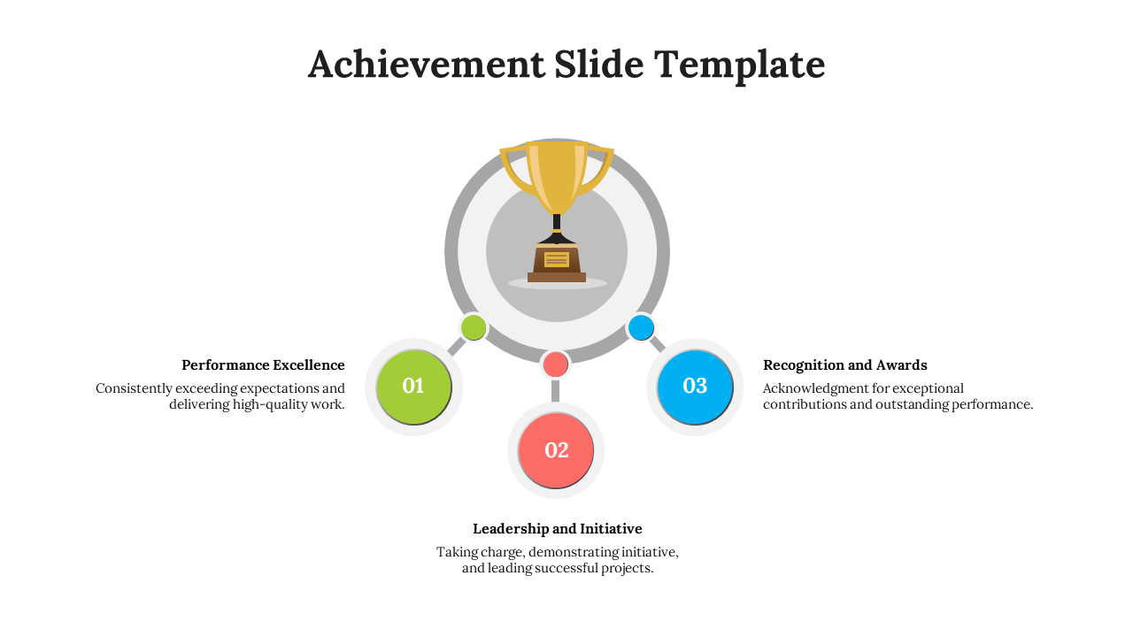 Free - Achievement PowerPoint  Template and Google Slides Themes
