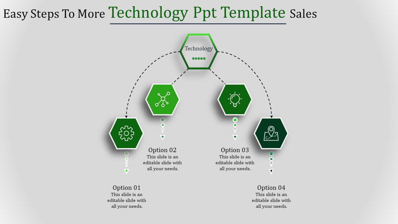 Four green hexagons with icons and captions, connected to a central technology title by dotted lines.