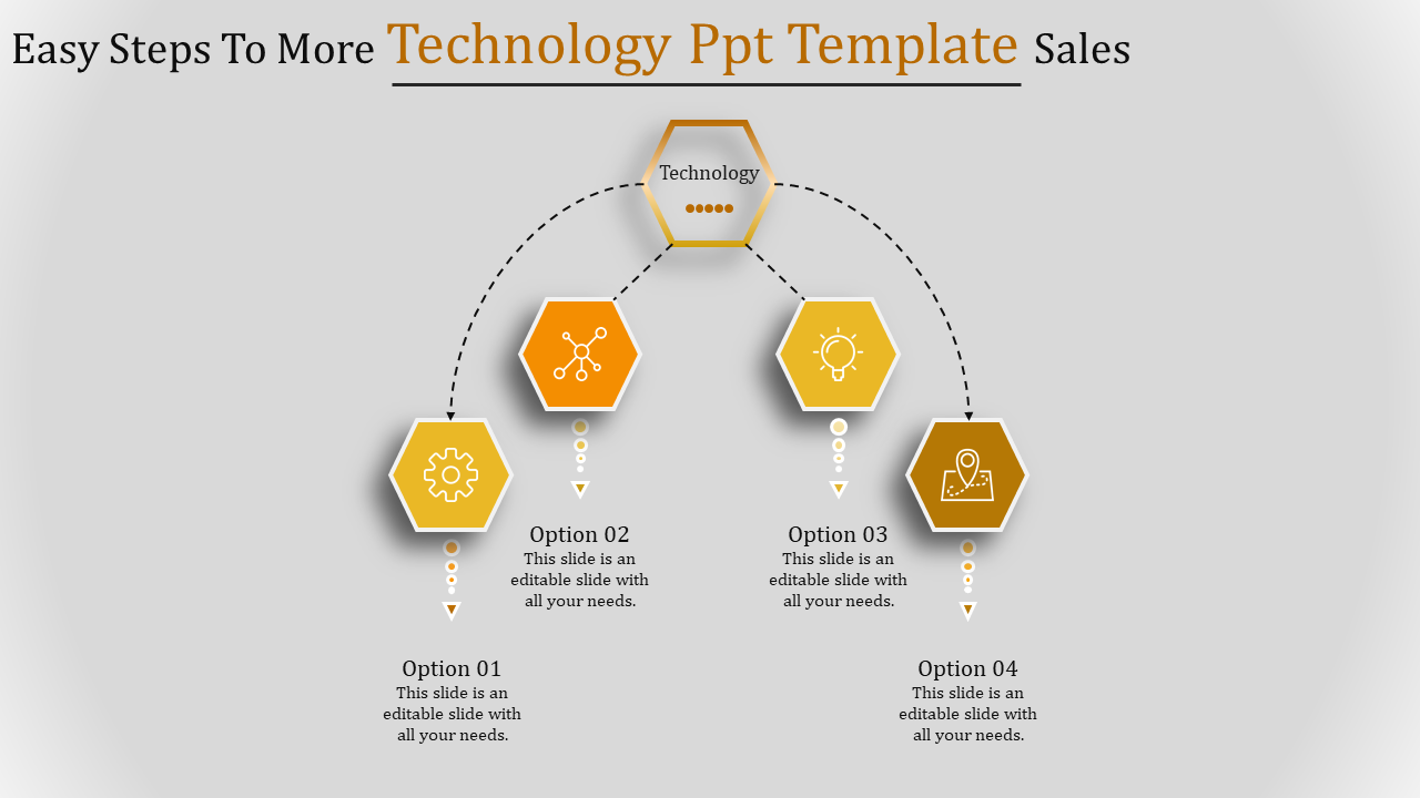 Central technology hexagon connected to four yellow hexagonal steps with icons and captions on a gray background.