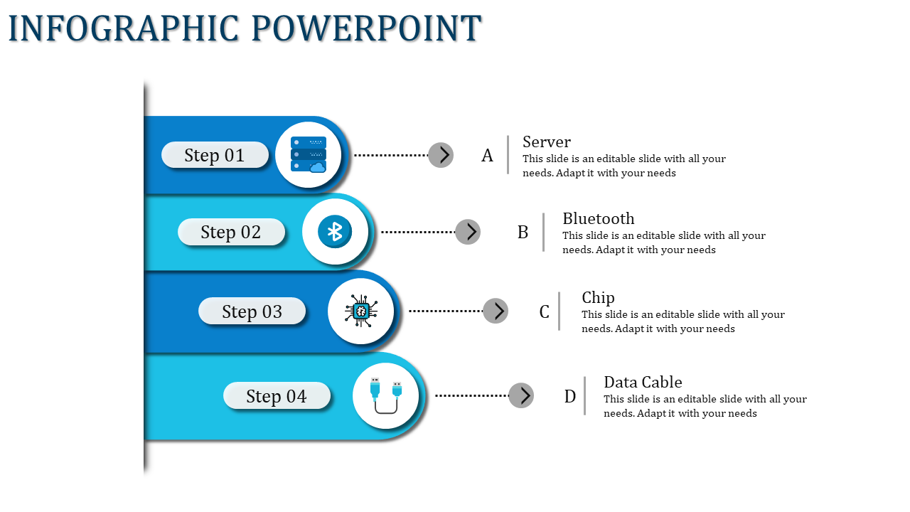 A blue infographic slide featuring a four step process with corresponding icons for server, Bluetooth, chip, and data cable.