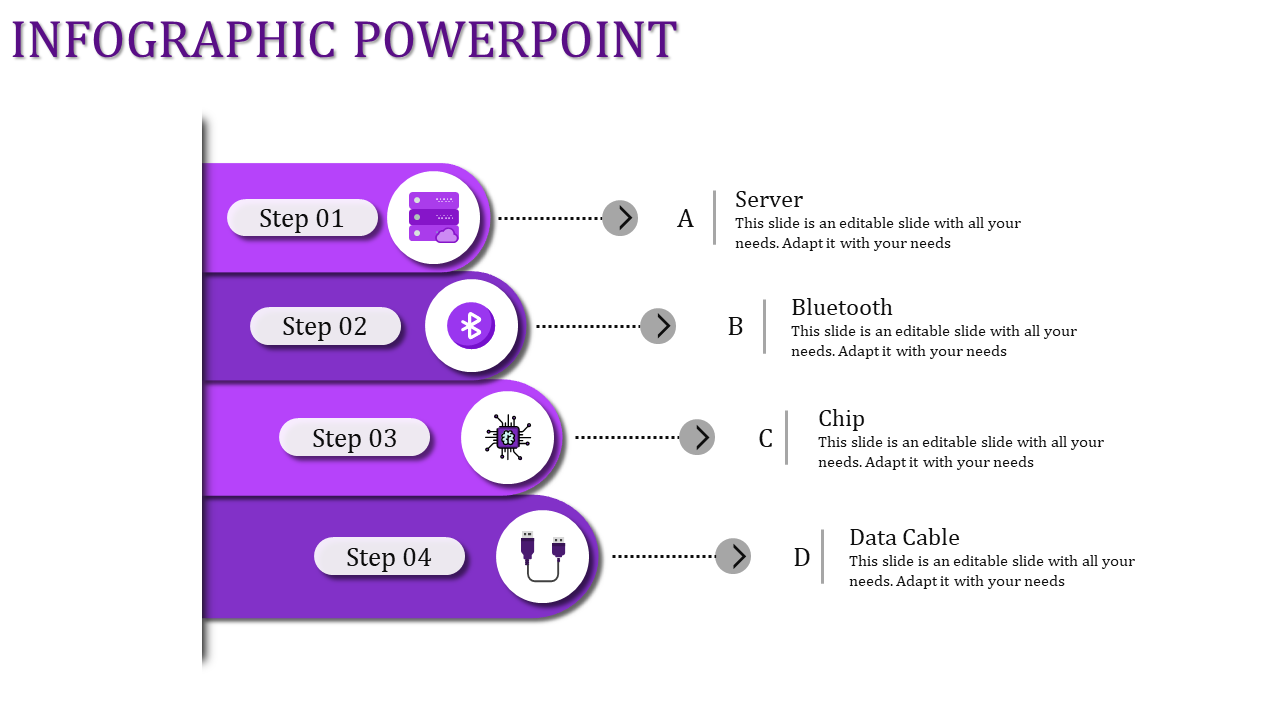 Four stage infographic in purple with tech-related icons and labels for server, Bluetooth, chip, and cable.